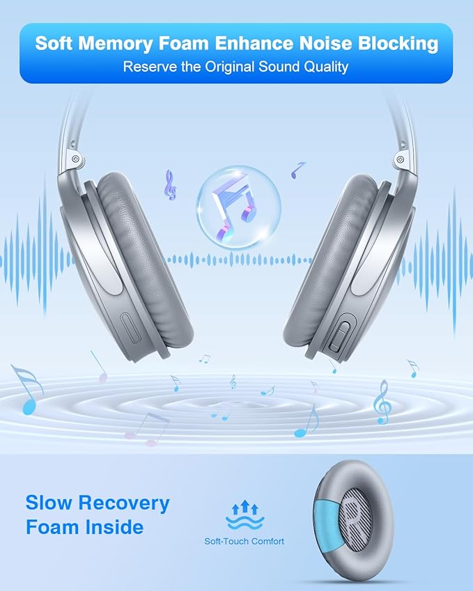 Link Dream Replacement Ear Cushions for Bose Quiet Comfort 35 Soft Protein Leather Replacement Ear Pad for Bose QC 35/25 / 15 QC2 / Ae2 / Ae2i / Ae2W / Sound Link/Sound True (Light Grey)