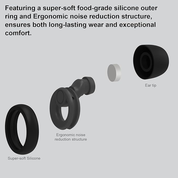 Ear Plugs for Noise Cancelling Ear Protection EarPlugs for Sleep,Concerts,Work,Study,8 Size Eartips with Small Box,Perfect -30dB Silicone Earplugs for Noise Reduction