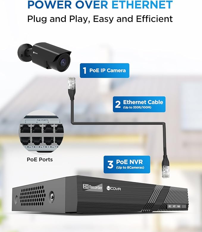 4COVR NVR Security Camera System, 8CH 4K H.265 NVR with 2TB HDD, AI Human Vehicle Detection & Night Vision, 8Pcs 5MP Commercial IP67 Bullet PoE IP Camera Built-in Mic, 24/7 Recording, LY37EB5M0808