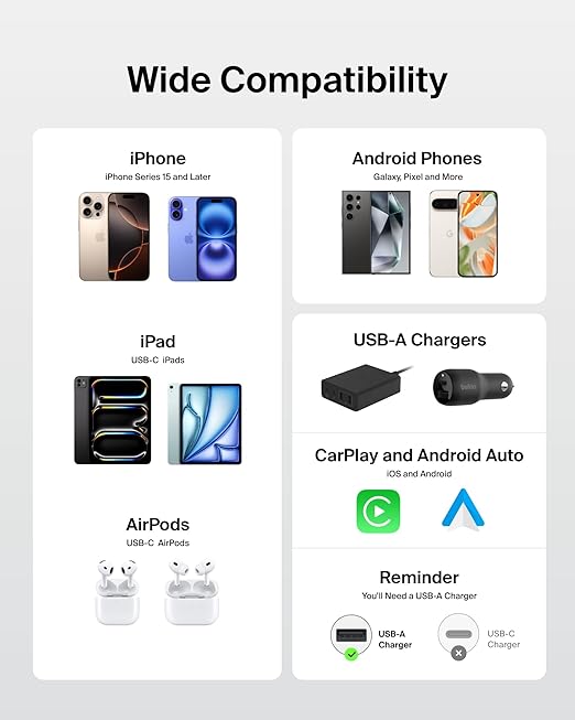 Belkin USB A to USB C Cable 2-Pack, 9.9ft, 15W - Type C Charger, iPhone Charger Cord, Soft, Braided, Flexible for iPhone 16 & 15, Galaxy S25, Pixel 9, iPad Pro, Airpods Pro, Switch & More - White