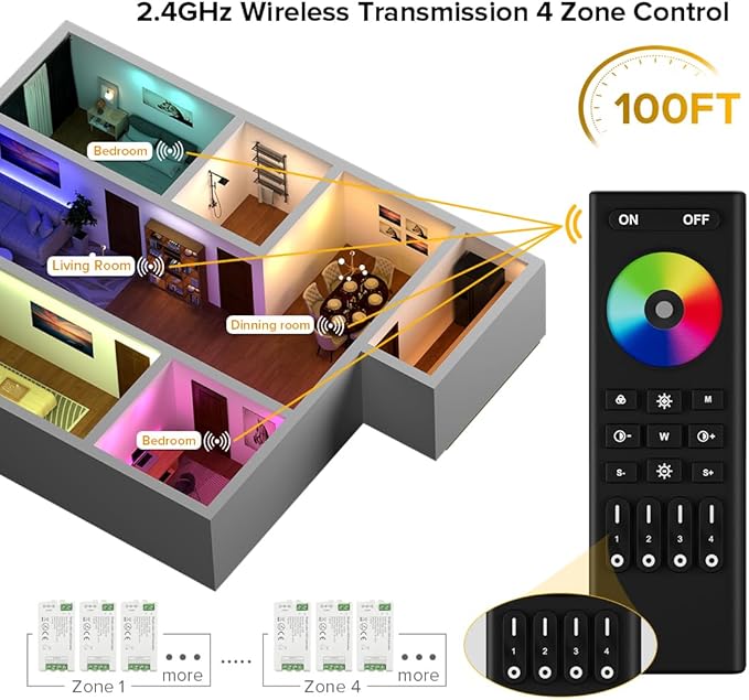 BTF-LIGHTING 2.4GHz Wireless RF Remote RC03RFB &4PCS C04RF Tuya Controller Kit 4 Zones Group Control 5050SMD FCOB COB PWM RGBW (+ R G B W) 5pin LED Strip DC5V DC12V DC24V