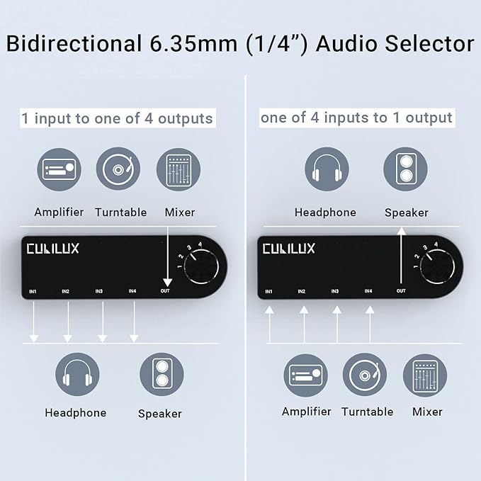 Cubilux Bidirectional 4-Channel 6.35mm Audio Selector, 1x TRS to 4X TRS Stereo 4-Port 1/4” Quarter Inch AUX Switch Box for Speaker, Headphones, Subwoofer, Home Audio System, Mixer, Amplifier