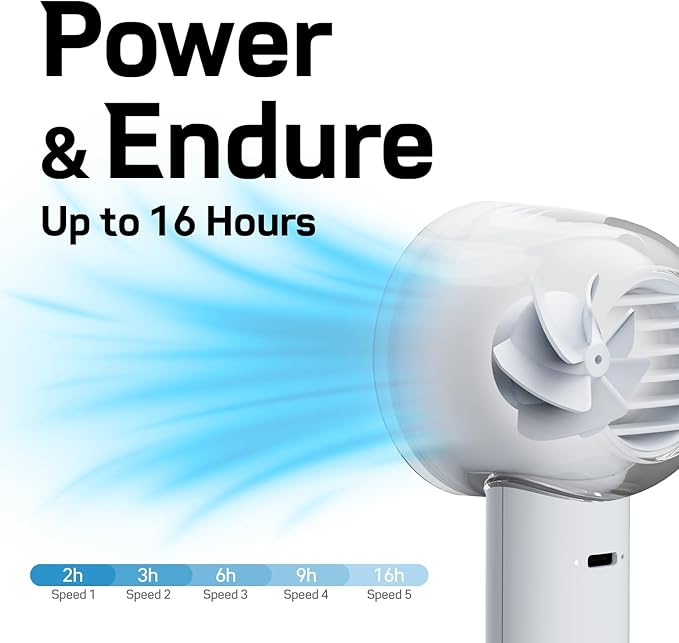 Bluefeel Portable Handheld Turbo Fan, 5-Speed Mini Personal Fan with Adjustable Turbo Mode, 16H Max Cooling Time, and 3000mAh USB Rechargeable Battery for Travel/Outdoor/Home/Office (Peach Pink)