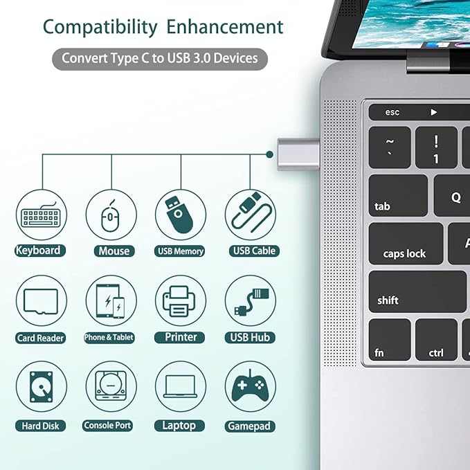 CISSOOK Compatible with MacBook Air 13.6 Inch Case 2025 2024 2023 2022, Plastic Hard Shell Case with Keyboard Cover for MacBook Air 13.6 M2 M3 M4 Chip A2681 A3113 A3240 Model, Retro Flower