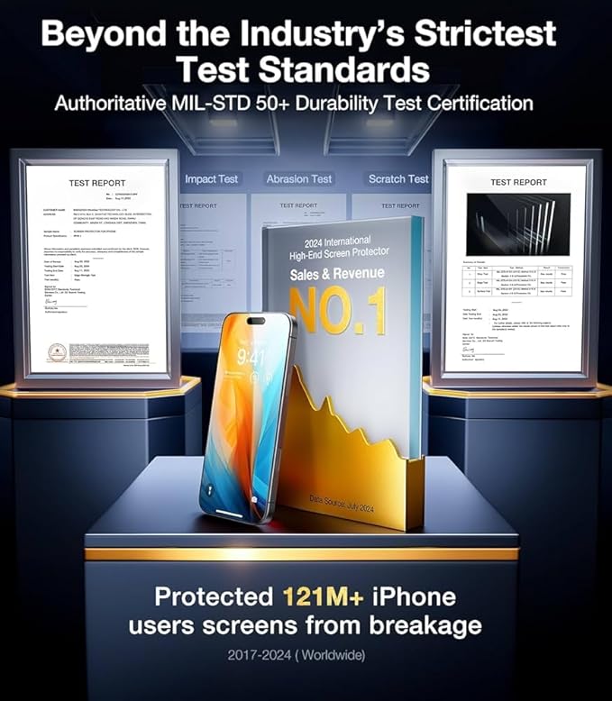 2 pack Full 9H+ Military Grade Glass Screen Protector for iPhone 16 + 2 pack Camera Lens Protector with easy Installation Frame Case Friendly Shatterproof Tempered Glass 9H+ Hardness HD Clear Anti-Scratch Glass Full Edge Coverage (6.1) iPhone 16