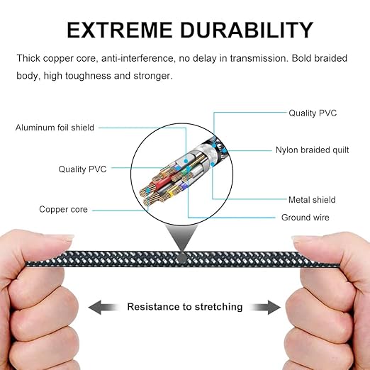 USB 3.0 Extension Cable 3 ft,5Gbps High Speed USB 3.0 Type A Male to Female Extension Cord,USB Extension Lead Compatible with USB Flash Drive, Hard Drive, Card Reader,Scanner,Keyboard (3FT)