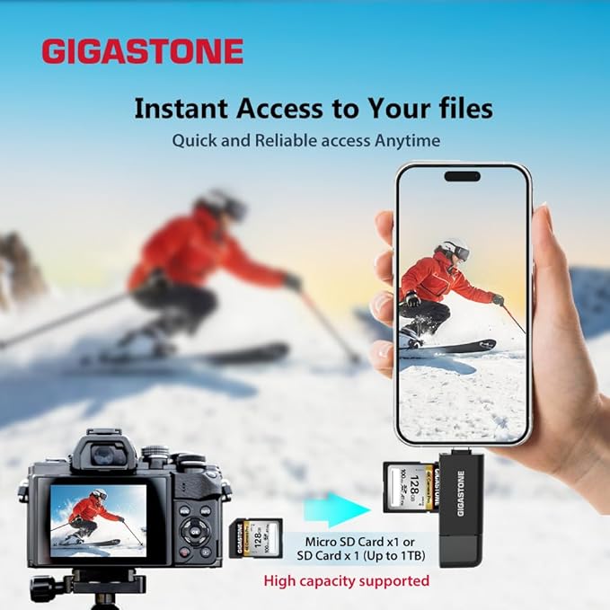 GIGASTONE SD Card Reader 2-Pack, 5-in-1 USB-A/USB-C Card Reader, Dual Slot for SD/Micro SD/SDHC/SDXC, Compatible with Laptop, PC, iPhone16/15, MacBook Pro/Air, iPad Pro, Android