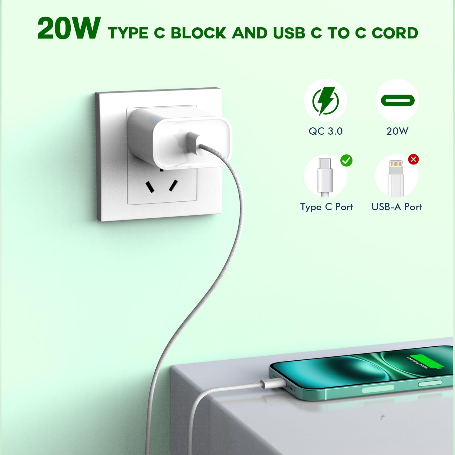 Retractable iPhone Charger Fast Charging,4 in 1 Retractable Wall Charger 45W Travel Essentials Multiport Plug Foldable Block Lightning &USB C Cables for iPhone 17Pro Max/16/15/14/13/12/11,iPad,AirPods