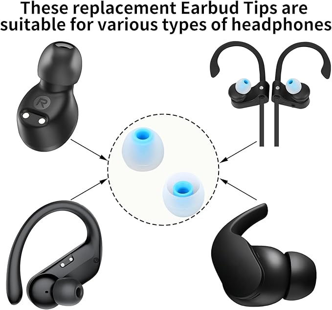 Earbud Tips Ear Bud Tips Soft Anti Slip Washable and Reusable Silicone Replacement Earbud Tips Fit Most in-Ear Earbuds(Inner Hole 3.8mm -5.1mm) 18pcs S M L