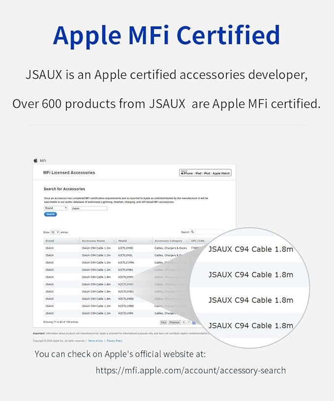 JSAUX Apple MFi Certified Lightning Cable 4ft, iPhone Charger Cable Nylon Braided Heavy Duty, Upgraded C89 USB Lightning Cord for iPhone 11 Xs Max X XR 8 7 6s 6 Plus SE 5 5s, iPad, iPod-Red