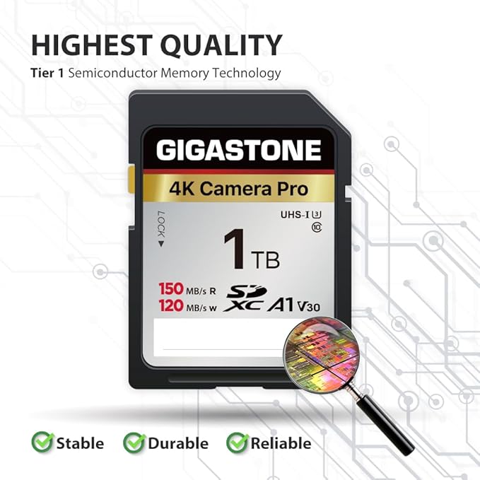 [5-Yrs Free Data Recovery] GIGASTONE 1TB SDXC Memory Card 4K Pro Series Camera Transfer Speed Up to 150MB/s Compatible with Canon Camcorder, A1 V30 UHS-I Class 10 for 4K UHD Video