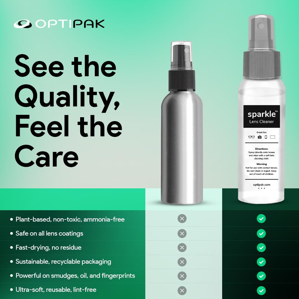 OPTIPAK Sparkle Anti-Reflective Lens Cleaner Spray kit | (1) 2oz Glasses Cleaner Spray + (1) Microfiber Cloth for Eyeglasses, Sunglasses, Lenses, Screens and Camera Cleaning Kit (2 Piece Set)
