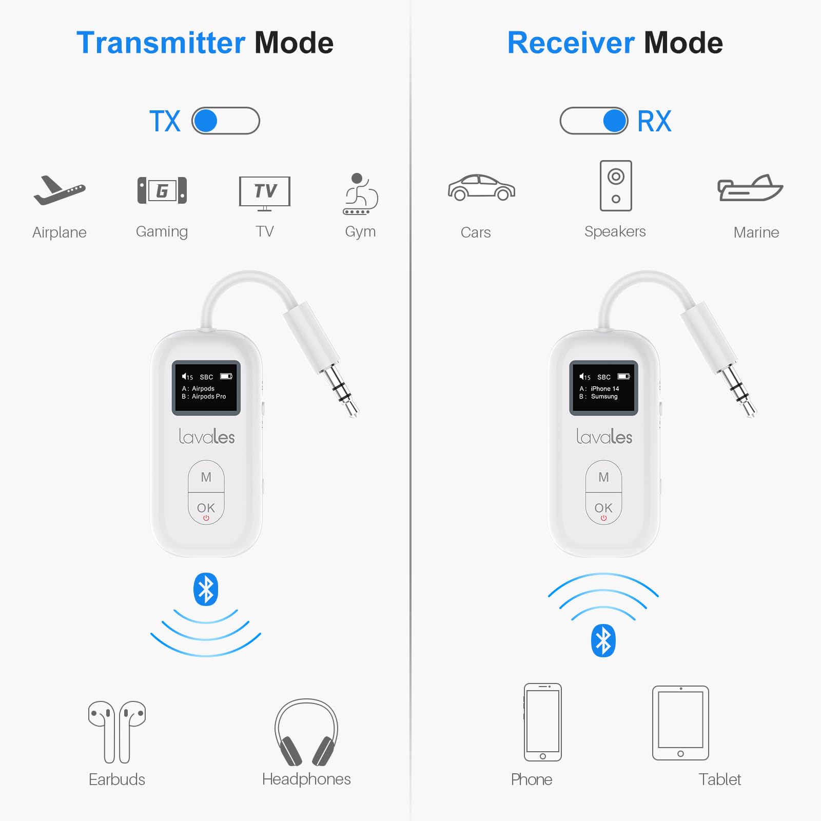 Lavales Bluetooth 5.3 Transmitter Receiver for Airplane, Wireless Audio Adapter for 2 Headphones, aptX Adaptive/SBC/HD,100ft Long Range, 35h Playtime, 3.5mm AUX Adapter for TV, Speakers, MP3