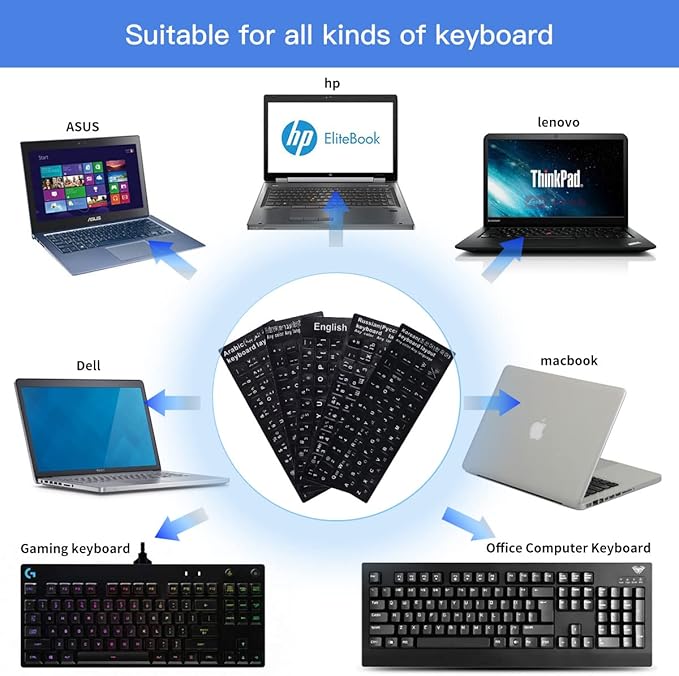 [2PCS Pack] French Keyboard Stickers,Matte Vinyl Keyboard Sticker with White Letters Non-Transparent for PC Computer Laptop Notebook Desktop Keyboards (French)