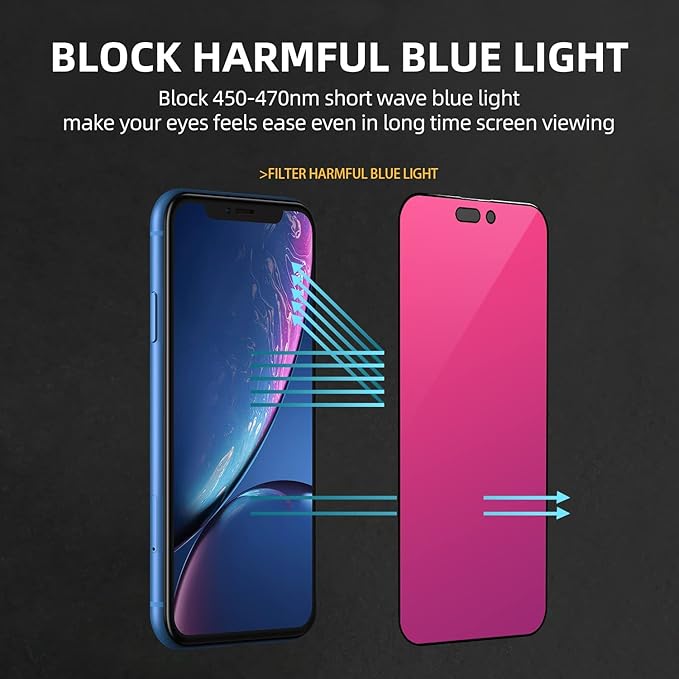 EGKimBa for iPhone 16 Privacy Screen Protector, Gradient Color, Bubble Free, Easy Installation, Auto Dust-Elimination, Anti Blue Light