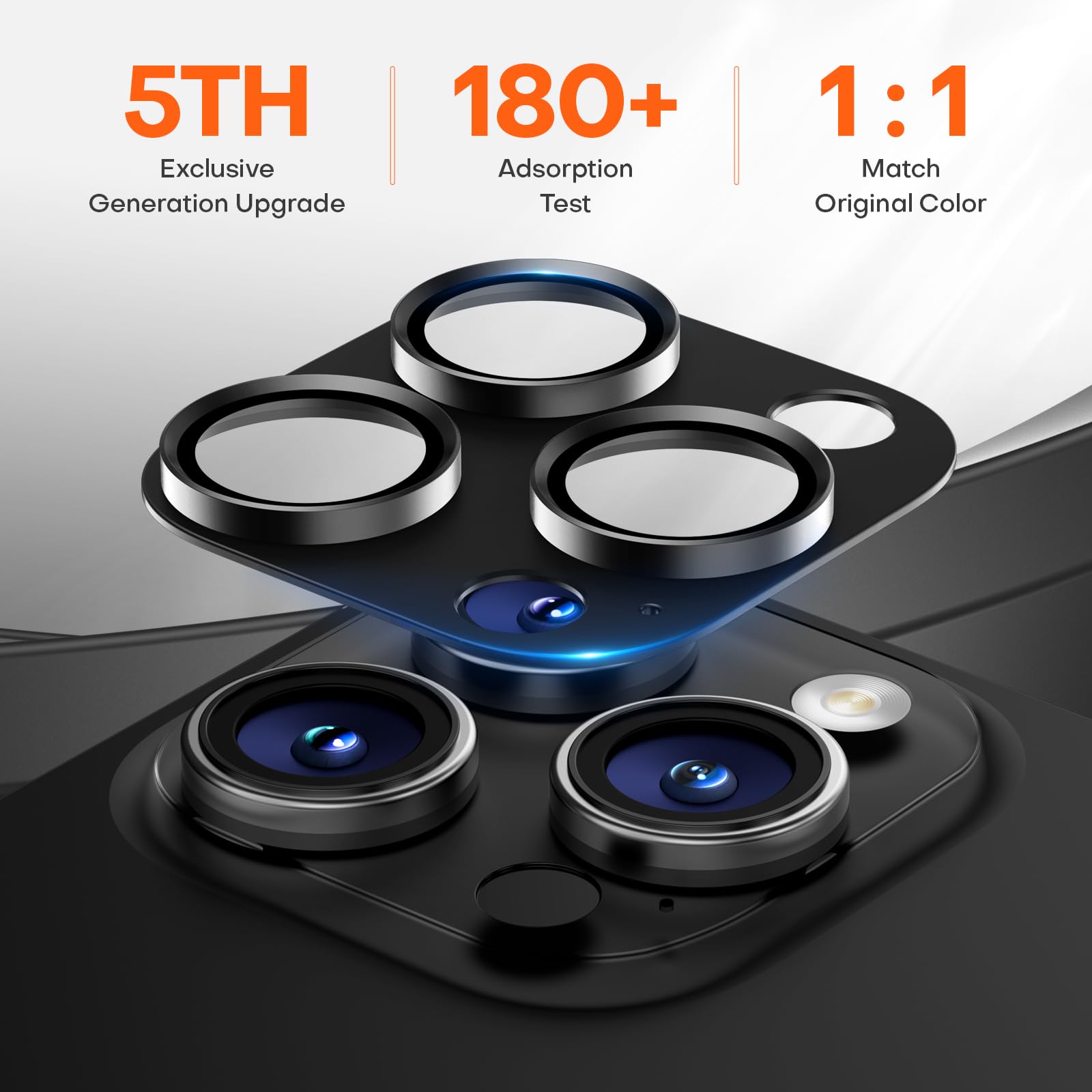 Wumigoo Camera Lens Protector for iPhone 16/15/14 Pro Max & 16/15/14 Pro