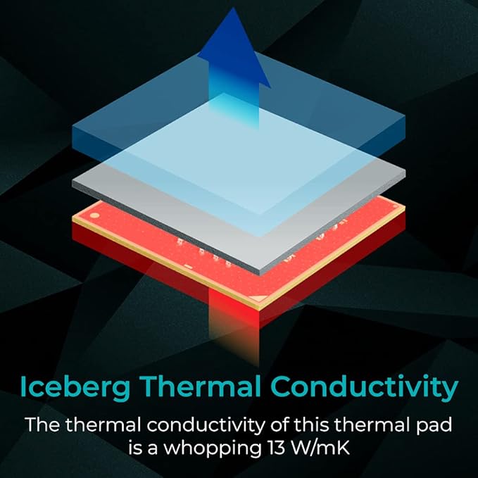 Iceberg Thermal DRIFTIce Thermal Pad 80mm x 40mm x 1.0mm (13 W/mK)