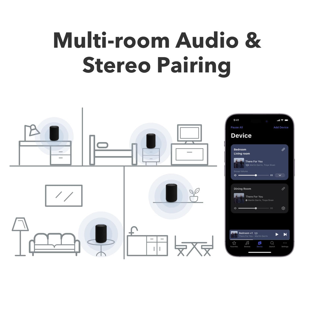 Audio Pro A10 MKII Wireless Multiroom Speaker, WiiM Edition | High Fidelity, Bluetooth, WiFi | Compatible with AirPlay 2, Google Cast, Siri, WiiM Home App, Stream Spotify, Tidal & More, Black