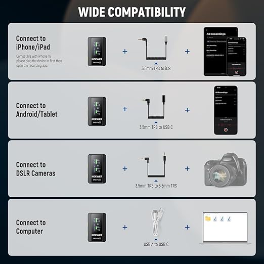NEEWER CM28 PRO Wireless Lavalier Microphone + Charging Case & Cleaning Cloth, Noise Canceling 9Hrs Recording Mini Lapel Mic Compatible with iPhone iPad USB C Android Phone Camera PC Laptop Computer