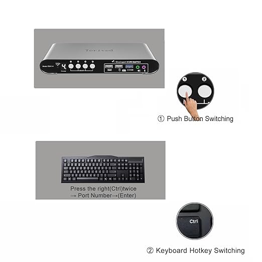 4 Computers 1 DP Monitor Automatic KVM Switch 4K@144Hz 8K30Hz with Complete Cable Set, Hotkey Switching, Support Audio Microphone and USB Hub, Aluminum Alloy Shell, Digital Display, HDR10