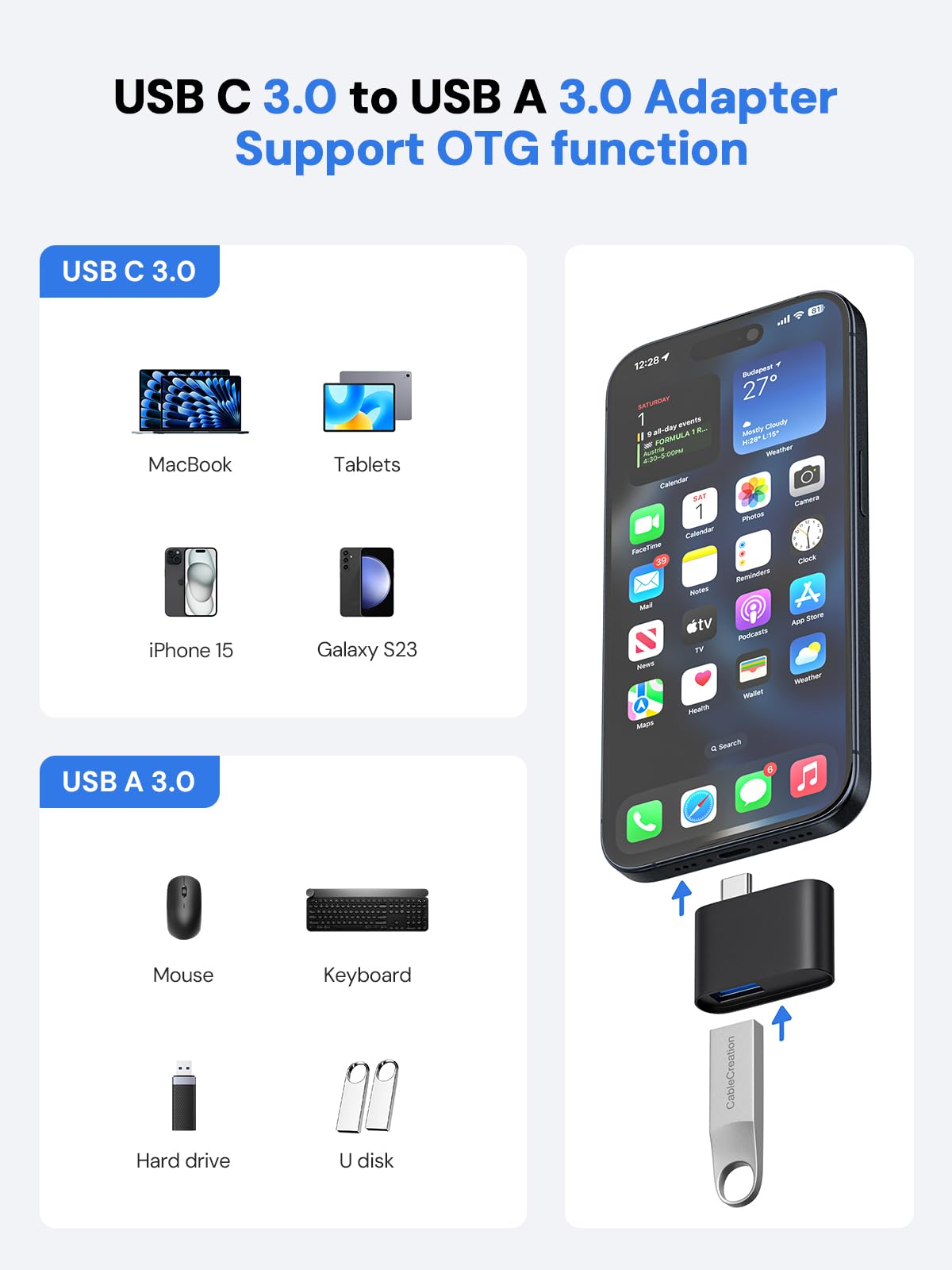 Dockteck SD Card Reader, Dual-Slot Card Reader to Micro SD Card Adapter