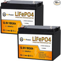 2 Pack 12V 100Ah Mini LiFePO4 Lithium Battery with Small Size and Light Weight, Built-in 100A BMS, UP to 15000 Cycles, Perfect for RV, Trolling Motor,Camping,Solar Home Off-Grid System