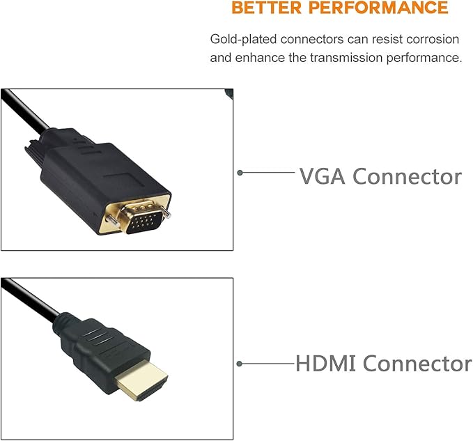 HDMI to VGA Cable, 1080P HDMI Male to VGA Male M/M Video Converter Cord VGA Adapter Compatible w/HDMI Desktop, Laptop, DVD to 15 Pin D-SUB VGA HDTV Monitor Projector - 6Feet