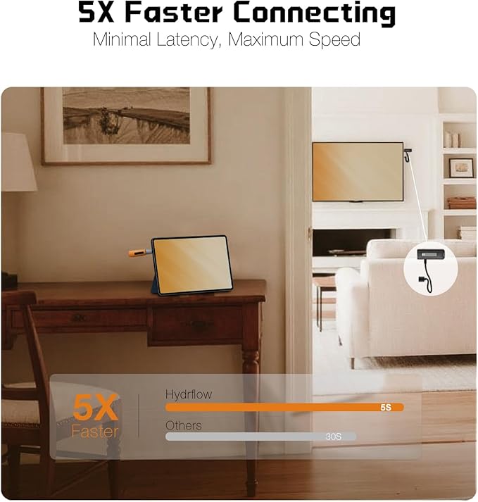 Wireless HDMI Transmitter and Receiver, Plug & Play HDMI Wireless Transmitter and Receiver for Streaming Video and Audio to Monitor from Phone