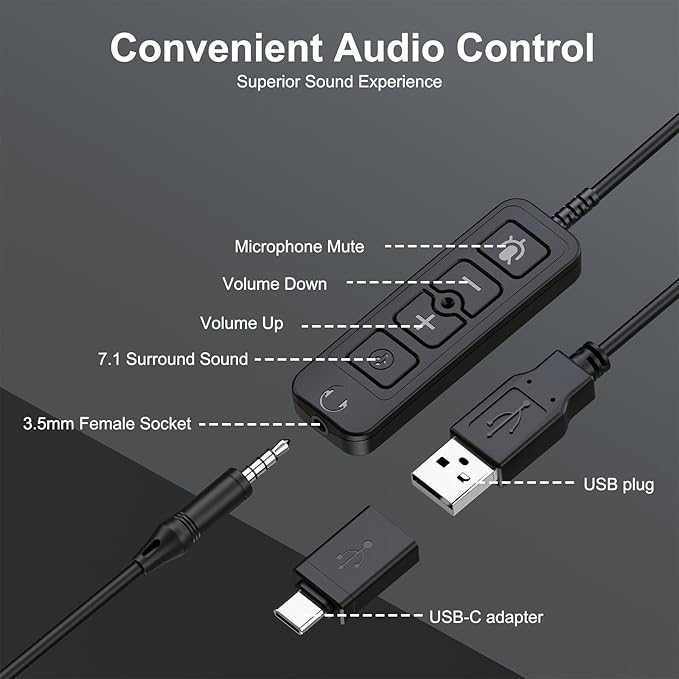MAIRDI USB Headset with Microphone, Type-C/USB/3.5mm Jack 3-in-1 PC Headset, Computer Headset with Mic Noise Canceling for Teams Call Centers Skype Zoom Home Office Dragon Nuance Dictation