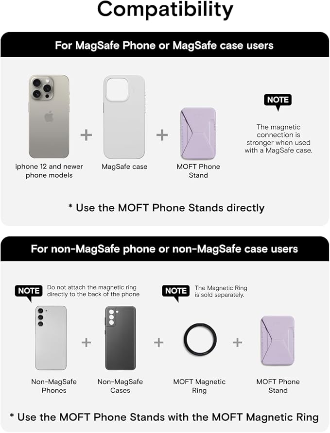 MOFT Magnetic Wallet Stand Compatible with iPhone 16/15/14/13/12 Series, Angle Adjustment & Magsafe Compatible MOVAS Phone Stand, Peony