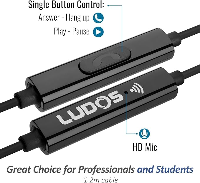 LUDOS Clamor USB C Headphones for iPhone 16 15 Pro Max Plus iPad Pro, 5 Years Warranty, USB-C Earbuds for Samsung Galaxy S24 S23 Ultra S22 S21 FE S20 A55 A54 A53, USB Type C Earphones - Grey