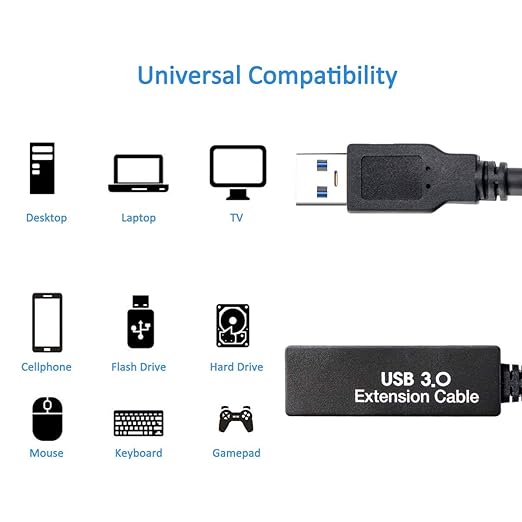25Feet Active USB 3.0 extension cable,USB 3.0 Extension Cord A-Male A-Female,With Expansion Chipset Signal Boosters, Compatible With Oculus Quest 3,VR, Xbox, PS4, Webcam,etc.