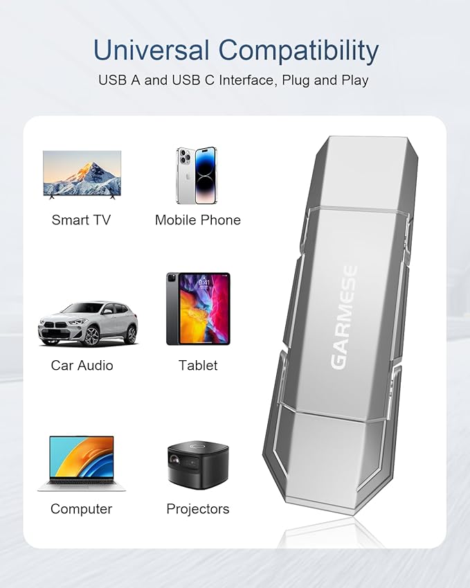 GARMESE 128GB USB C Flash Drive Up to 450MB/s USB 3.2 Solid State Drive 2-in-1 Dual Flash Drive Data Storage Portable External SSD for iPhone 17/16 /15 Series Smartphone Tablet Computer Game Console