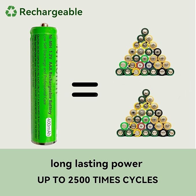 6 Pack Ni-MH AAA Rechargeable Batteries for Panasonic, 400mah AAA Ni-MH Rechargeable Batteries 1.2V for Panasonic Cordless Phones, Remote Controls, Electronics