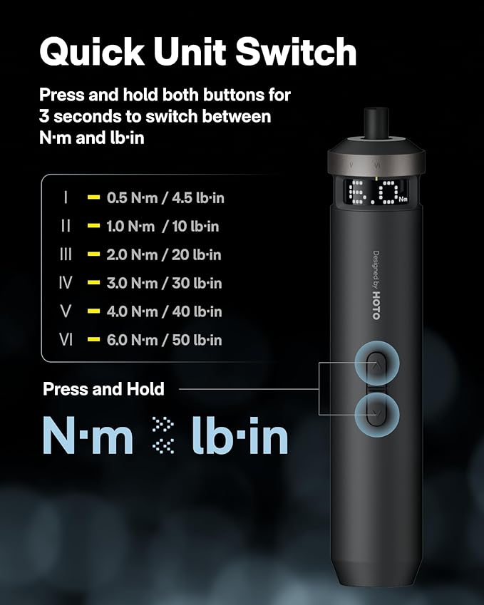 HOTO PixelDrive Electric Screwdriver, Smart Display, 6 Torque Settings, 0.5 to 6 N·m, 1/4'' Hex 30 Bits, LED Light, 2000 mAh Rechargeable Cordless Screwdriver Set for Electronics, Home Repair