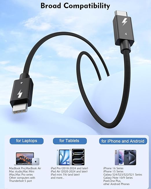Thunderbolt 4 Cable, 2Pack 6.6FT USB C to C Cable, 240W Fast charging,40Gbps Data Transfer,Supports 8K/4K Displays, USB C charegr cord for iPhone 16 Series, MacBook Air, iPad (Thunderbolt 4-Certified)