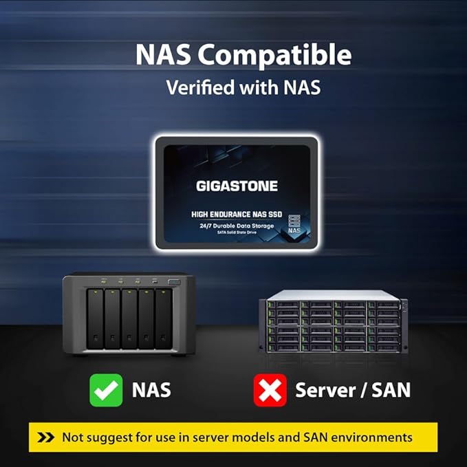 Gigastone 2TB NAS SSD Drive (12-Pack) 24/7 Durable TLC High Endurance RAID Data Storage Network Attached Storage 2.5" SATA Internal Solid State Hard Drives