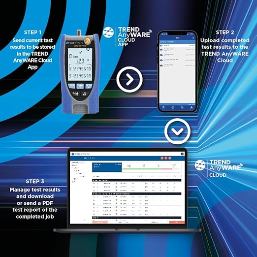 TREND Networks | R158005 | VDV II Pro | Cloud Connected | Voice, Data and Video Cable Verifier | Copper Cable Tester | Advanced Wiremap & Troubleshooting Tool