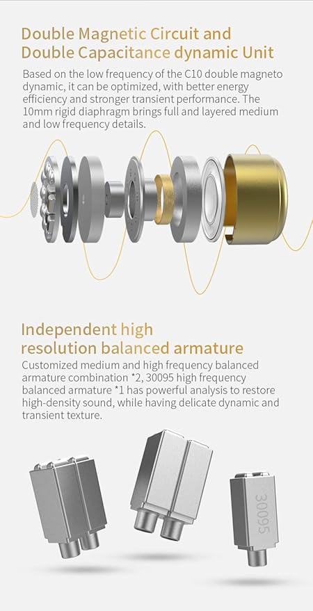 CCA C12 in Ear Monitor Headphones 5BA 1DD Hybrid HiFi IEM Earphones Noise Isolating Stereo Wired Earbuds for Musicians Audiophile Singers DJ（with mic）
