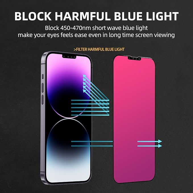EGKimBa compatible with iPhone 14 Plus or iPhone 13 Pro Max Privacy Screen Protector, 6.7 inch Gradient Colorful Electroplated Anti-Spy Anti-Blue Light Easy Installation Tempered Glass