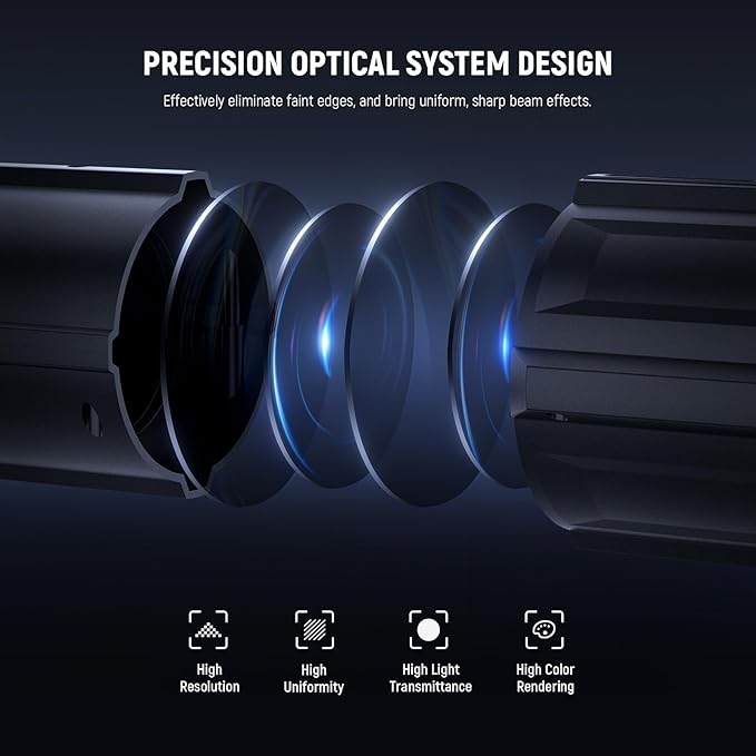 NEEWER Spotlight Snoot Only for NEEWER MS60B, MS60C, MS150B, MS150C LED Video Light, Conical Snoot with 20° Projection Lens, Adjustable Focus, 16 Gobos, 5 Color Gels, Bag, LS-48