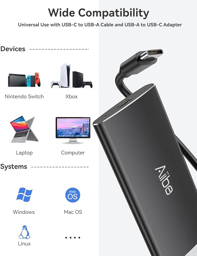 Aiibe 2TB External Solid State Drive USB C Portable SSD USB 3.2 Gen 2, Up to 1050MB/s, 2TB External SSD External Hard Drive for iPhone 15/Pro, Laptop, Mac and PS4 (Black)