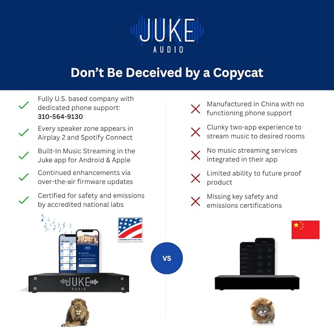 Juke-8: 8 Zone Multi-Room Amplifier | Built-in Music Streaming & Wireless App Control | Supports 8 Audio Sources Simultaneously | Whole Home Audio System | Airplay 2, Spotify Connect, Bluetooth