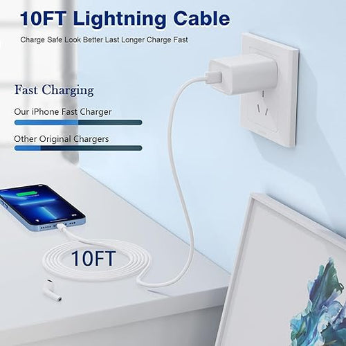10Foot iPhone Fast Charger, [Apple MFi Certified] 3Pack USB C Charger Block