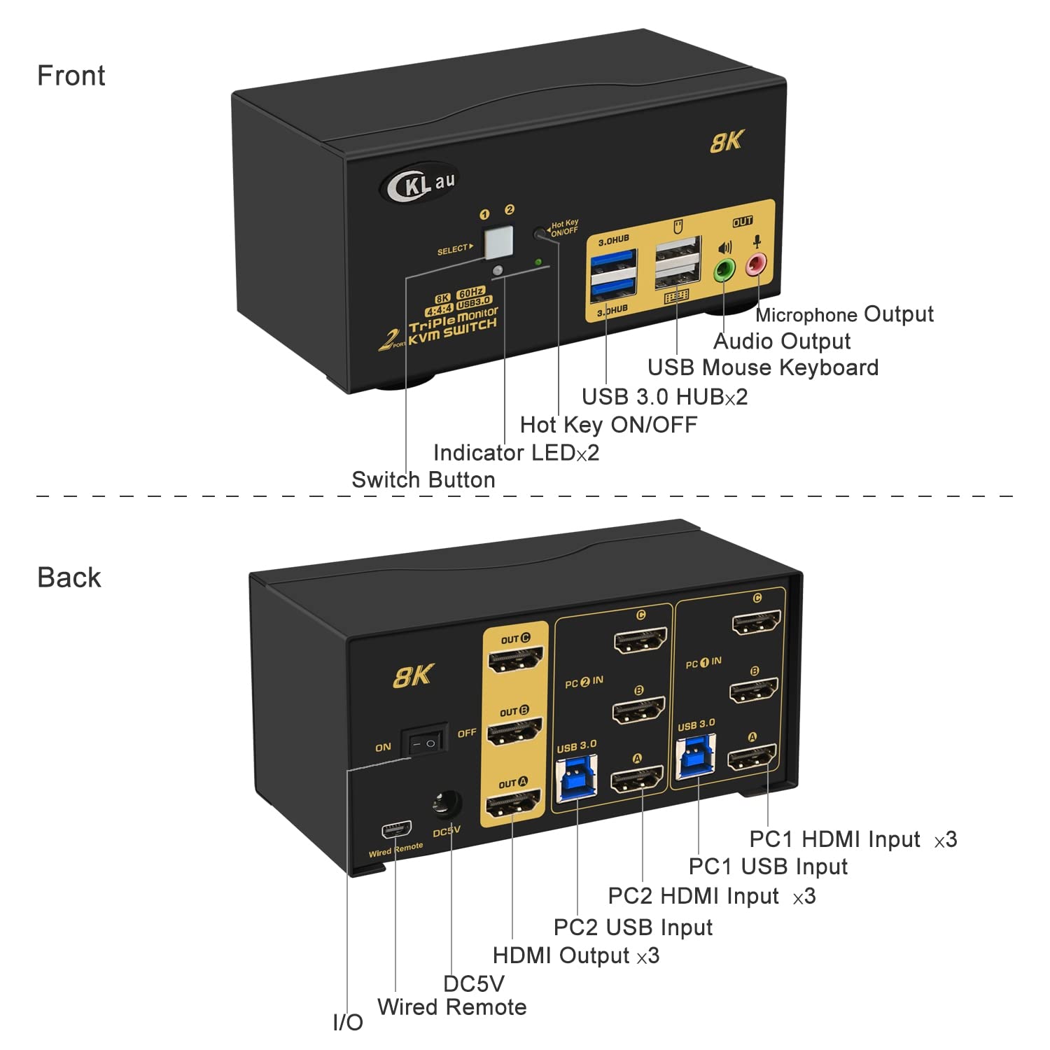 CKLau 2 Port USB 3.0 Triple Monitor KVM Switch HDMI 2.1 8K@60Hz 4K@144Hz with Audio and All Input Cable for 2 Computers 3 Monitors Supports Hotkey Switching