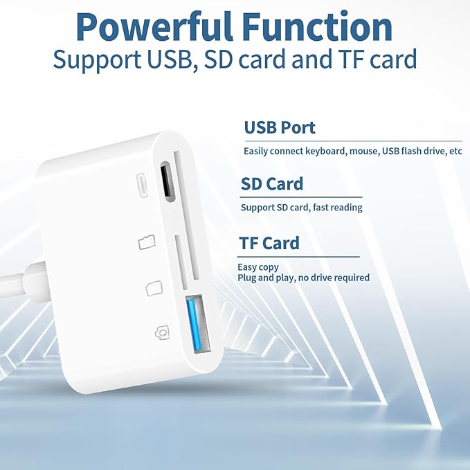 USB-C to SD Card Reader for iPhone iPad with USB OTG Camera Adapter, 4 in 1 Camera Connection Kit, iPhone Adapter with Fast Charging Port, for iPad,iPhone 16 15Pro Max, MacBook Pro/Air, Samsung