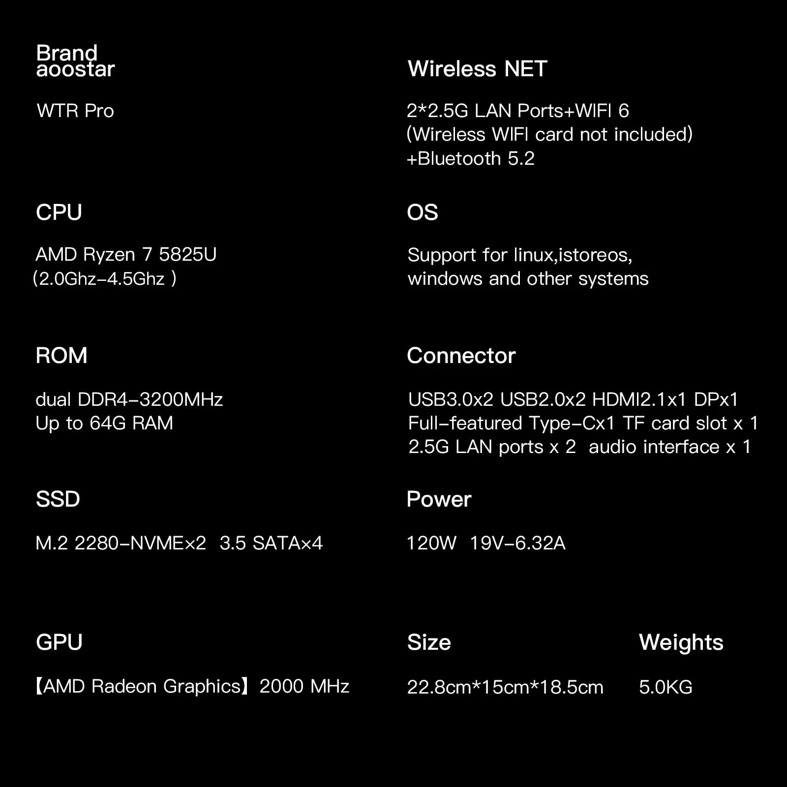 AOOSTAR WTR PRO AMD Ryzen 7 5825u 4 Bay NAS Mini PC, NO RAM NO SSD, 4K HDMI, 2 * M.2 NVMe Slots, 2.5/3.5 SATAx 4 Storage (Up to 4 * 22TB)