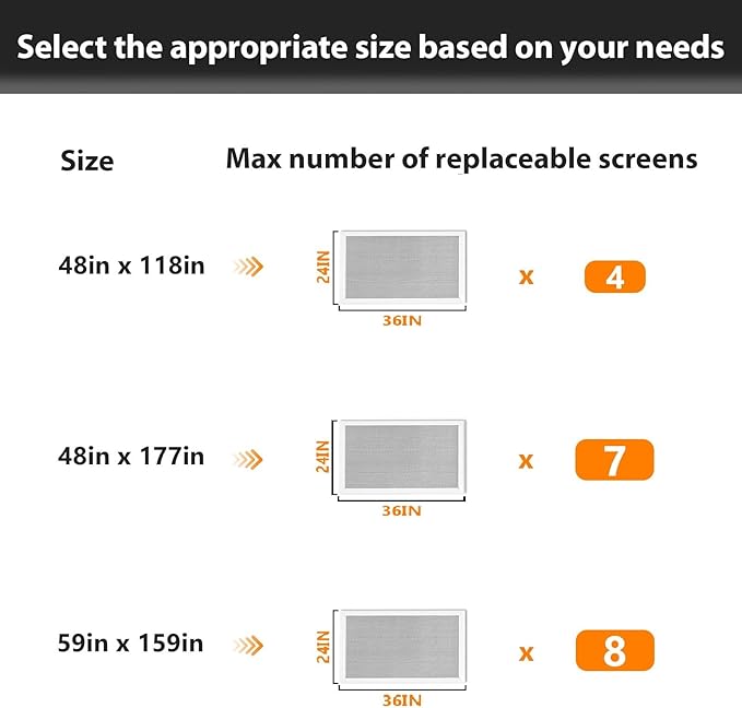 Window Screens Replacement Repair Kit, Grey Screen Door Mesh Replacement Kit, Durable Fiberglass Mesh Roll with Tools for Windows Doors Patio and Porch, 48in x 118in