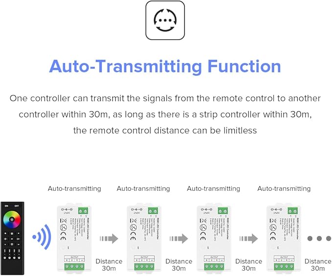 BTF-LIGHTING 5050SMD FCOB COB RGB RF Remote RC03RFB &4PCS C03RF LED Tuya LED Controller Kit 4 Zones RF 2.4GHz Wireless Remote Group Control PWM RGB (+ R G B) 4pin LED Strip DC5V DC12V DC24V