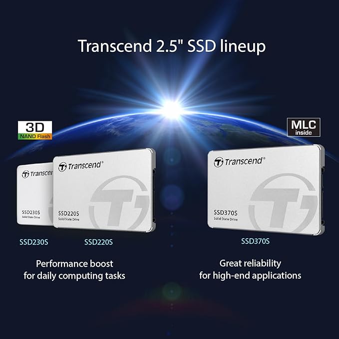 Transcend 128GB 2.5" SATA III 6Gb/s SSD with DRAM, Up to 560MB/s, Compatible with PS4, Laptops&Desktops, PCs&Notebooks, Internal Solid State Drive with SLC Cache, 3D TLC NAND, RAID Engine, LDPC Coding